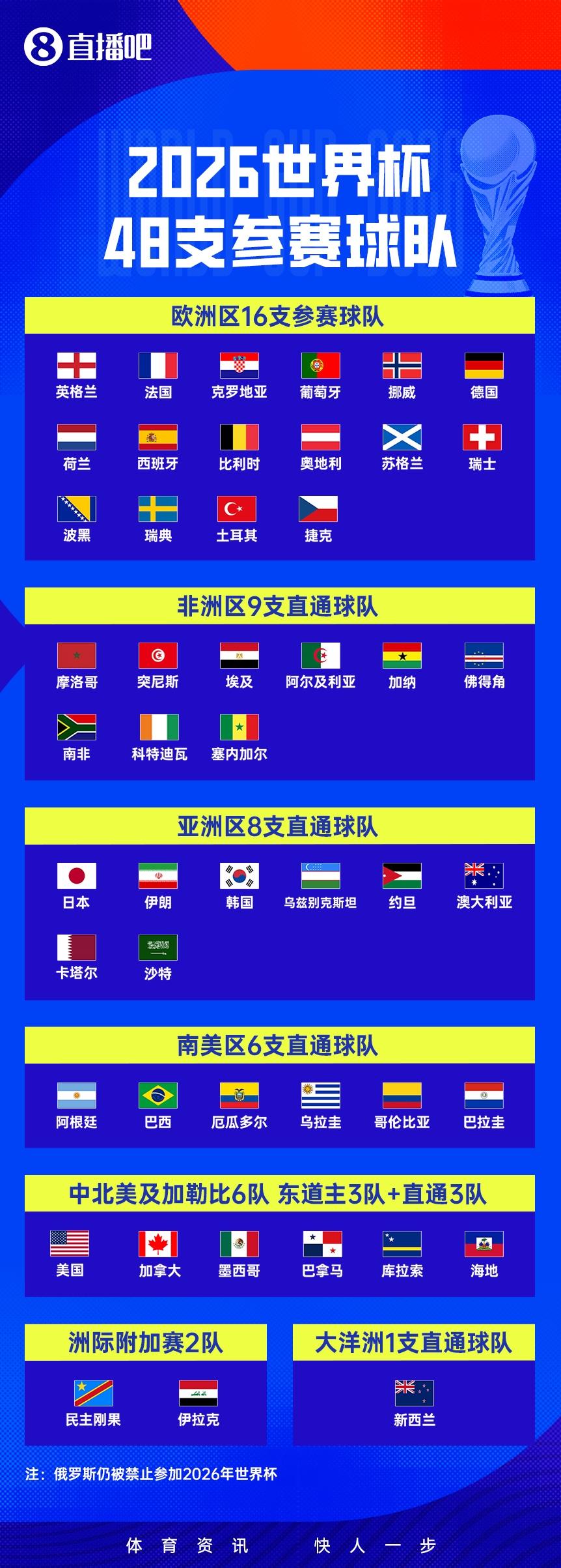 JJB jjb Jingjibao 竞技宝 电竞赛事 体育赛事 体育 电竞-今日趣图:红牌!不要给意大利任何机会!巴斯托尼今天愚人节快乐